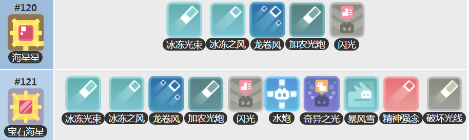 《宝可梦大探险》海星星进化等级介绍