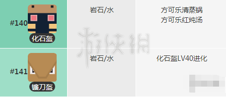 《宝可梦大探险》化石盔进化等级介绍