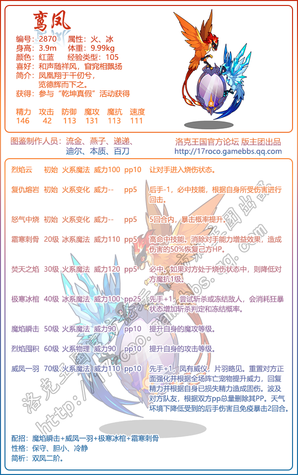 《洛克王国》鸾凤技能表图鉴