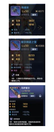 《复苏的魔女》彩色装备属性一览