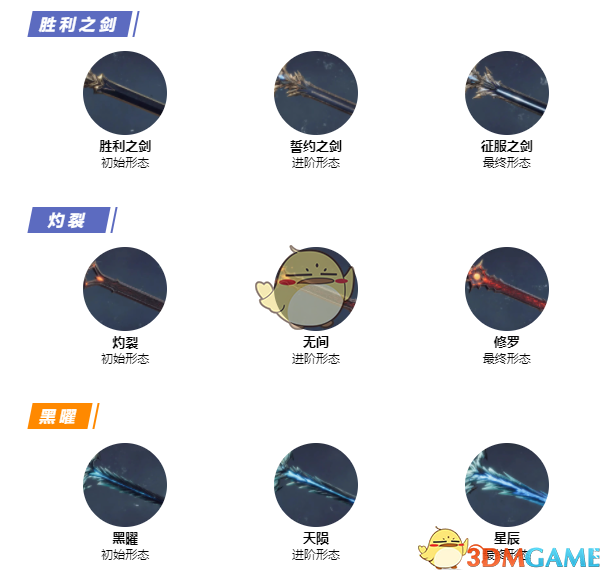《鬼泣-巅峰之战》7月29日更新一览