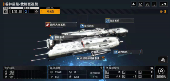《无尽的拉格朗日》战舰优劣势分析：驱逐舰篇