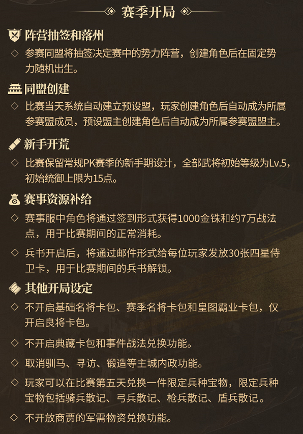 人均奖金史上最高！三百万奖金，十亿金铢！《三国志·战略版》