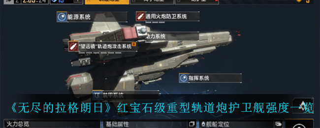《无尽的拉格朗日》红宝石级重型轨道炮护卫舰强度一览