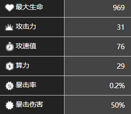 《少前：云图计划》薇角色图鉴一览