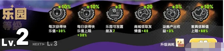 《动物朋友：王国》乐园玩法攻略