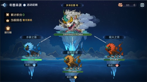 《复苏的魔女》春节活动今日开启，一起击退年兽！