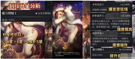 《爆裂魔女》夕刻印升星攻略
