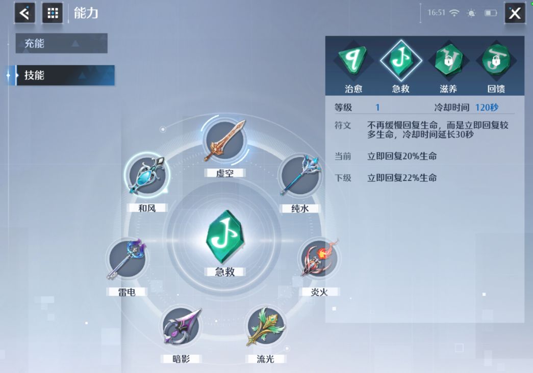 《诺亚之心》格丽特亚历山大技能强度一览