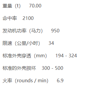 《坦克世界闪击战》FV215b介绍