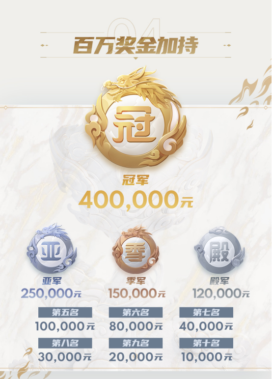 以玩家体验为中心全面升级，大话手游巅峰赛S4重磅开赛！