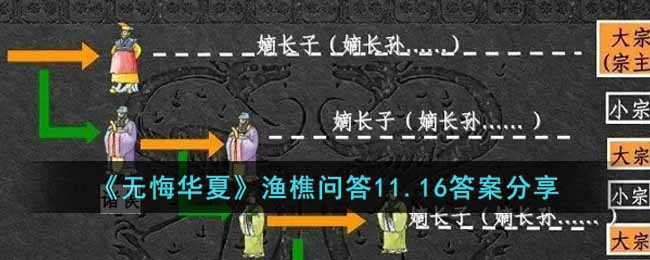 《无悔华夏》渔樵问答11.16答案分享
