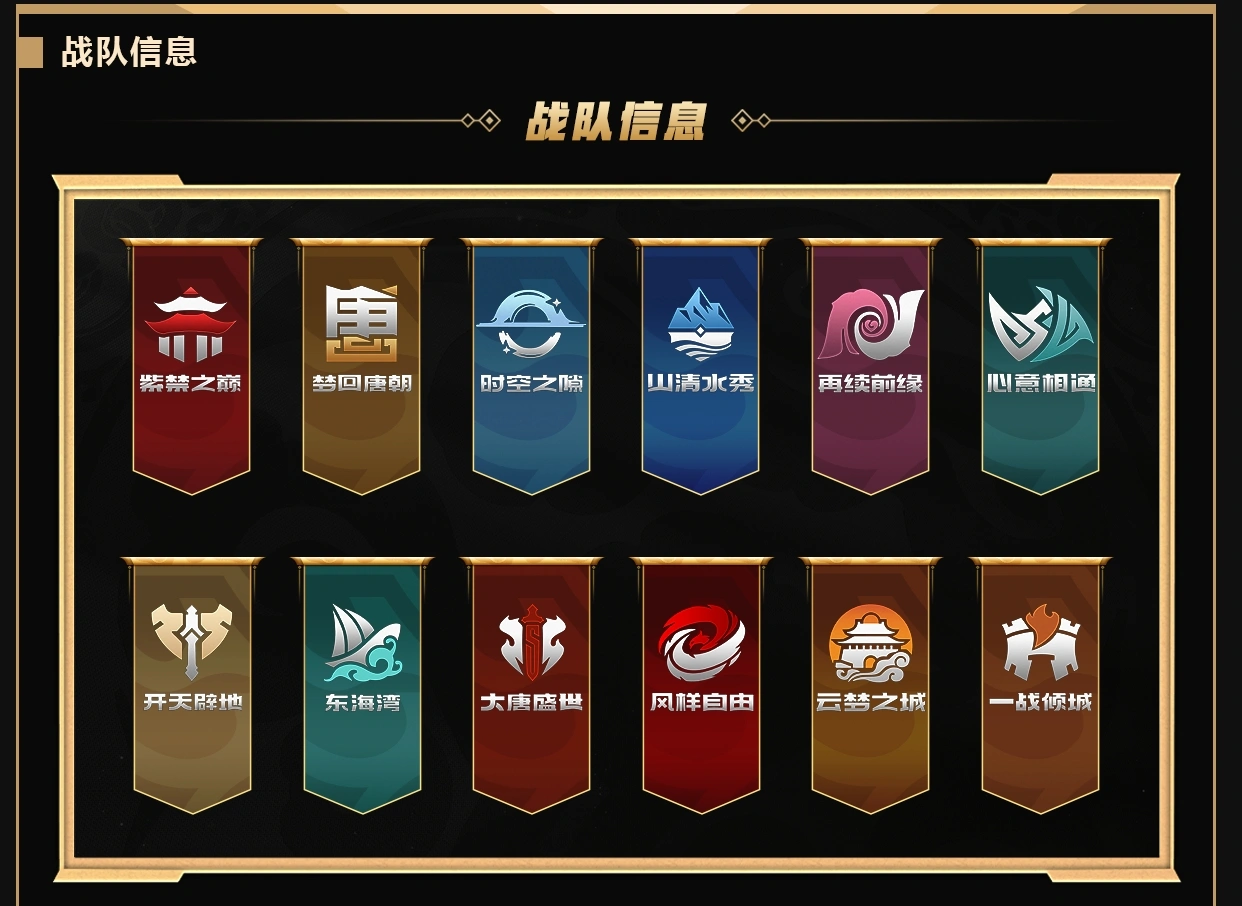 巅峰聚首，心火再燃！《梦幻西游》手游武神坛巅峰联赛S6赛季联盟观海大会即将召开