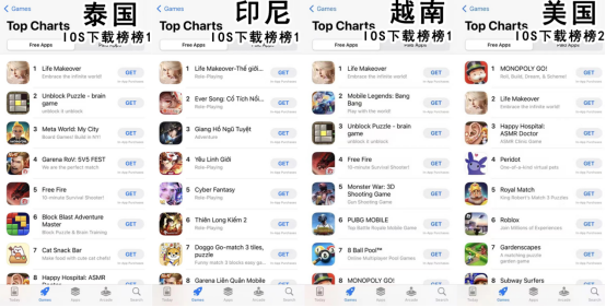 祖龙娱乐《以闪亮之名》火爆全球后，首款卡牌《Madtale Idle RPG》海外首曝广受好评