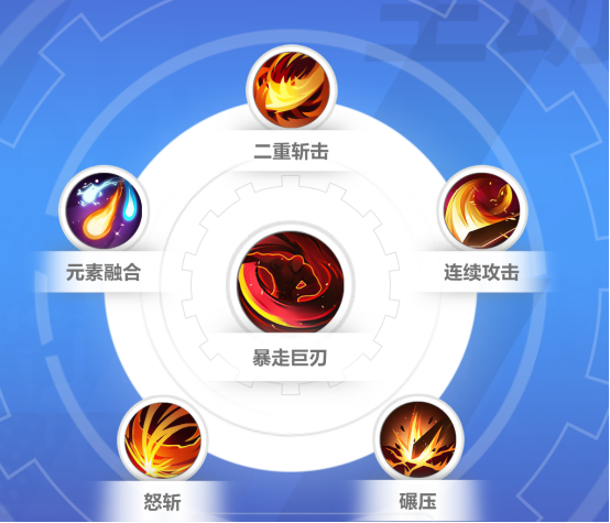 《火炬之光：无限》狂人1技能搭配