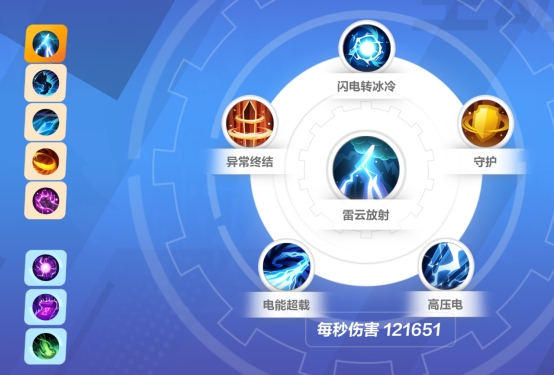 《火炬之光：无限》冰焰1技能搭配