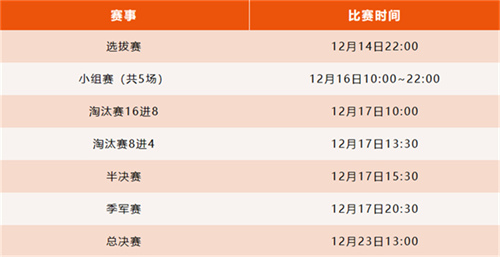 参与竞猜瓜分元宝奖池！《梦幻新诛仙》天命巅峰赛观赛指南奉上！