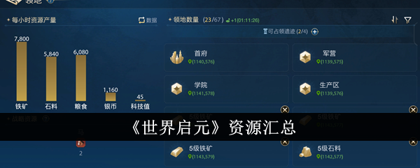 《世界启元》资源汇总