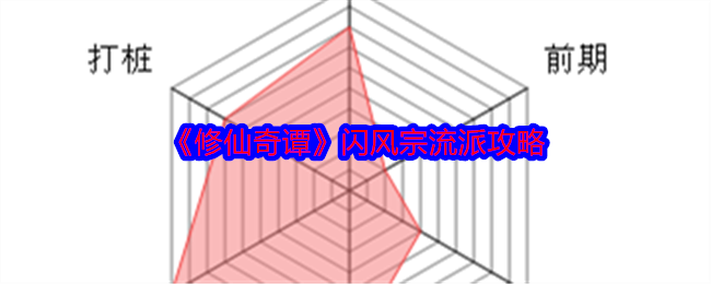 《修仙奇谭》闪风宗流派攻略
