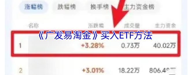《广发易淘金》买入ETF方法