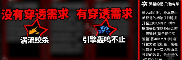 《女神异闻录夜幕魅影》桥本麻由美意识抽取建议