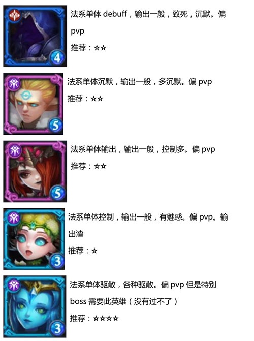 《迷雾世界》法系与物理系英雄刷图攻略推荐
