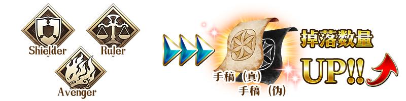 《命运冠位指定》5月3开启『达芬奇与七位赝作英灵』！