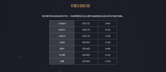 《梦幻西游手游》剑会群雄巅峰联赛海选落幕
