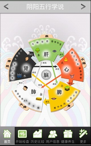 阴阳五行健康自检手机软件app截图