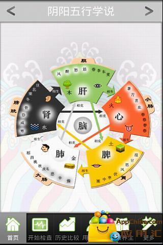 阴阳五行健康自检手机软件app截图