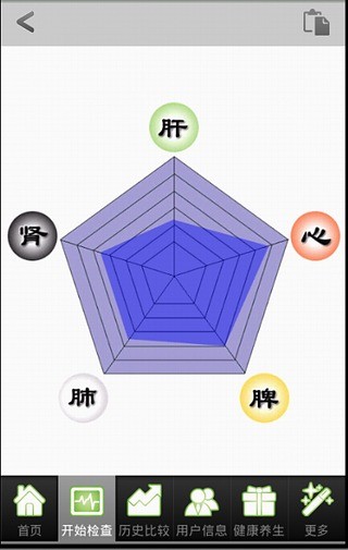 阴阳五行健康自检手机软件app截图