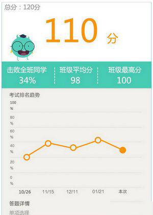 《智学网》如何查看成绩的方法介绍