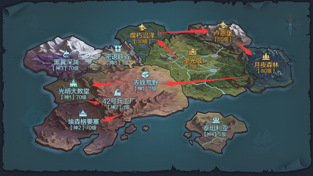 《神话永恒》快速升级攻略