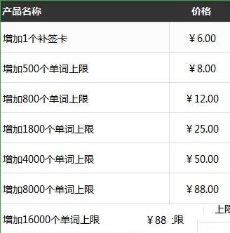 《墨墨背单词》如何获取单词上限的方法介绍