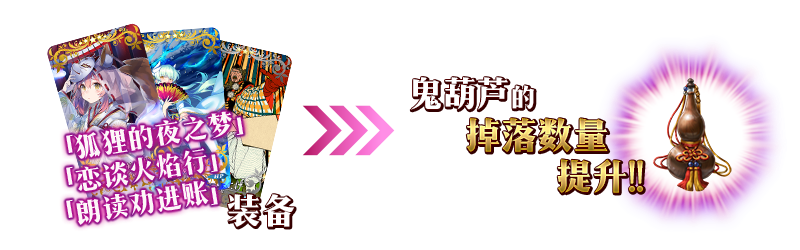 《命运冠位指定》限时高难度活动『鬼哭醉梦魔京 罗生门』明日开启！
