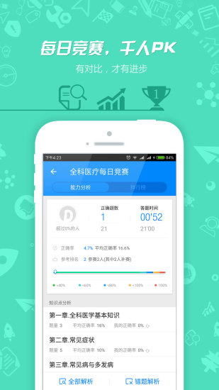 乡村全科执业助理医师考试手机软件app截图