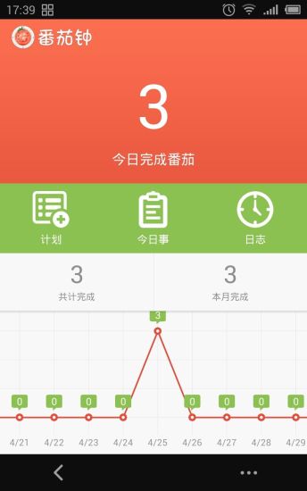 番茄钟手机软件app截图