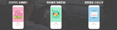 《叮叮约车》相关功能介绍