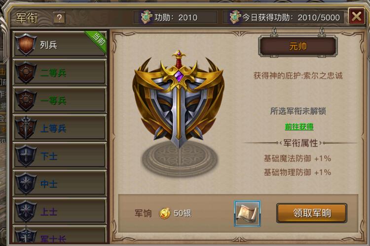 《权力与荣耀》军衔系统介绍