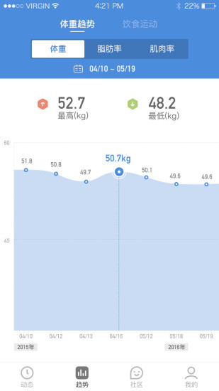 OKOK健康手机软件app截图