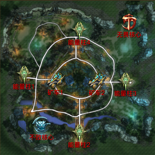 《权力与荣耀》城池攻防战玩法介绍