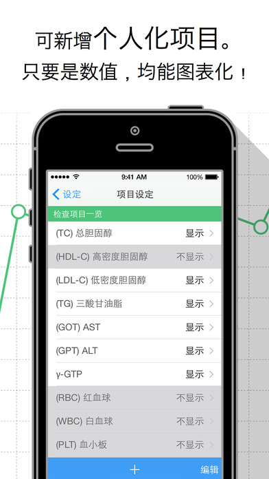 血液检查图表手机软件app截图