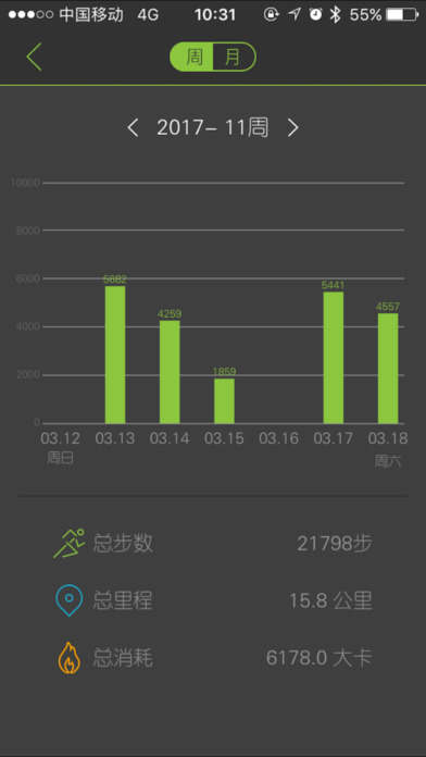 MooFit手机软件app截图