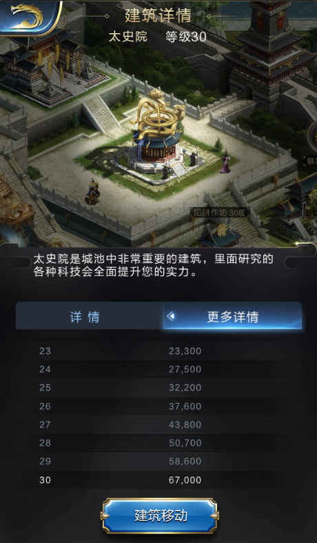 论《乱世王者》科技研究的重要性