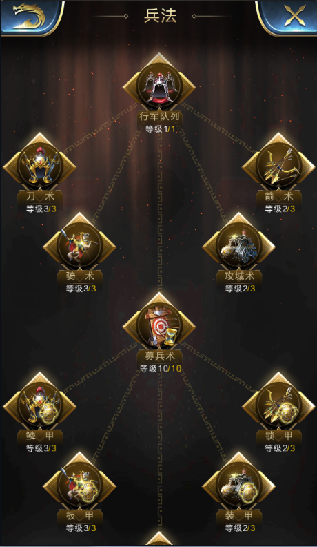 论《乱世王者》科技研究的重要性