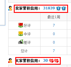 《阿里旺旺》加好友功能使用说明介绍