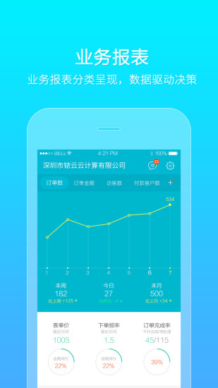 易订货手机软件app截图