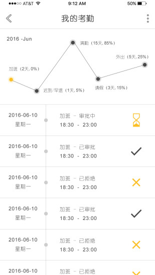 SOA手机软件app截图