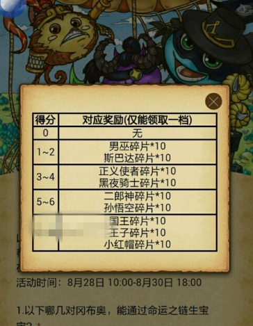 《不思议迷宫》小红帽的请求答题答案汇总