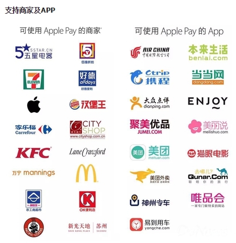 apple pay支持商家介绍
